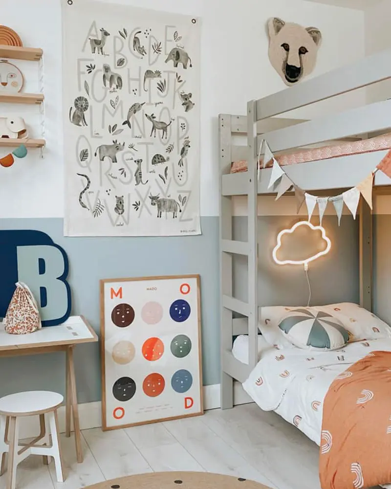 deco chambre enfant scandinave